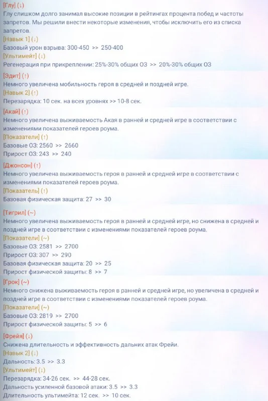 Иллюстрация к статье «Кто по вашему мнению заиграет? И измениться ли хоть что-то?»
