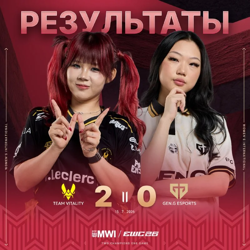 🫥 Чемпионство НЕВЕЧНОЕ, но!