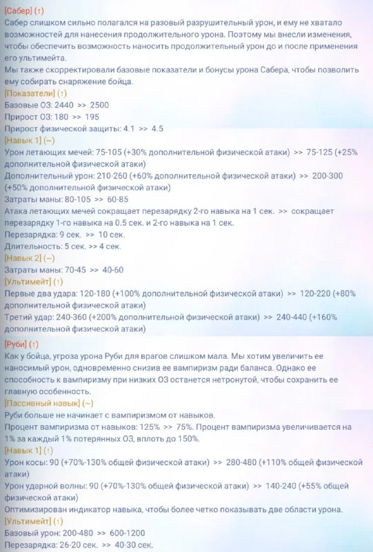 Иллюстрация к статье «Кто по вашему мнению заиграет? И измениться ли хоть что-то?»