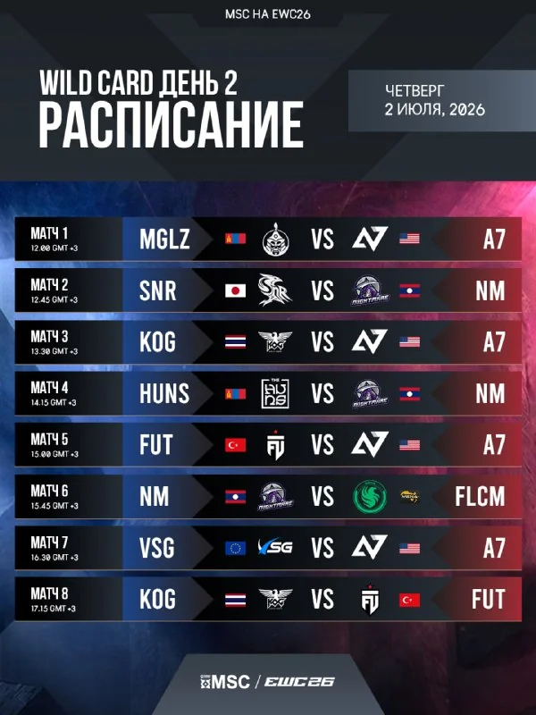 🔊 Завтра продолжение ГРУППОВОГО ЭТАПА Wild Card 🏆 MSC на EWC 2026!