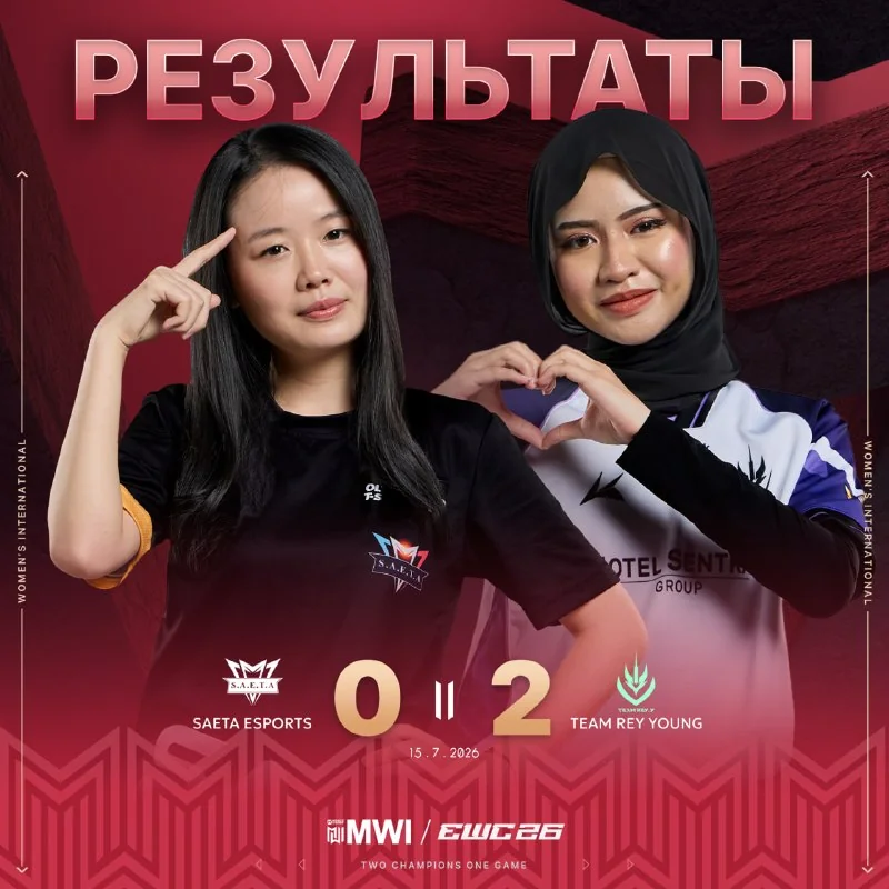 🙅‍♂️ Эксперименты наказуемы!
