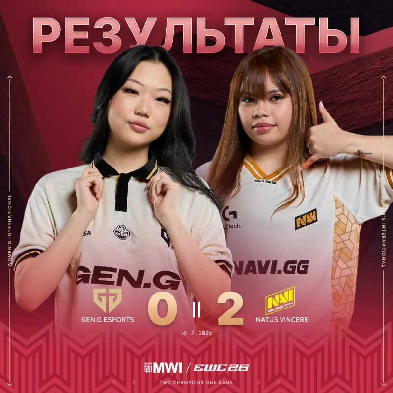 😮 ГРУППОВОЙ ЭТАП — ВСЕ!