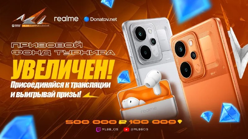Призовой фонд турнира: