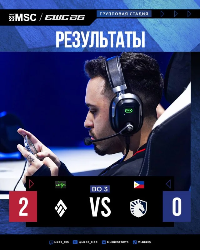Иллюстрация к статье «😱 ЭТО НЕ ШУТКА! Это реальность — Team Liquid PH покидают чемпионат на 13-16 месте... Entity7 выносят титулованного соперника, идут дальше по нижней сетке!»