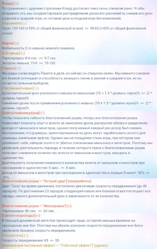 Также имеются отдельные изменения героев для ранга Мифической чести, данные изменения выделены рангом на изображении