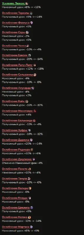 БАЛАНСИРОВКА РЕЖИМА БОЯ (17/07/26)