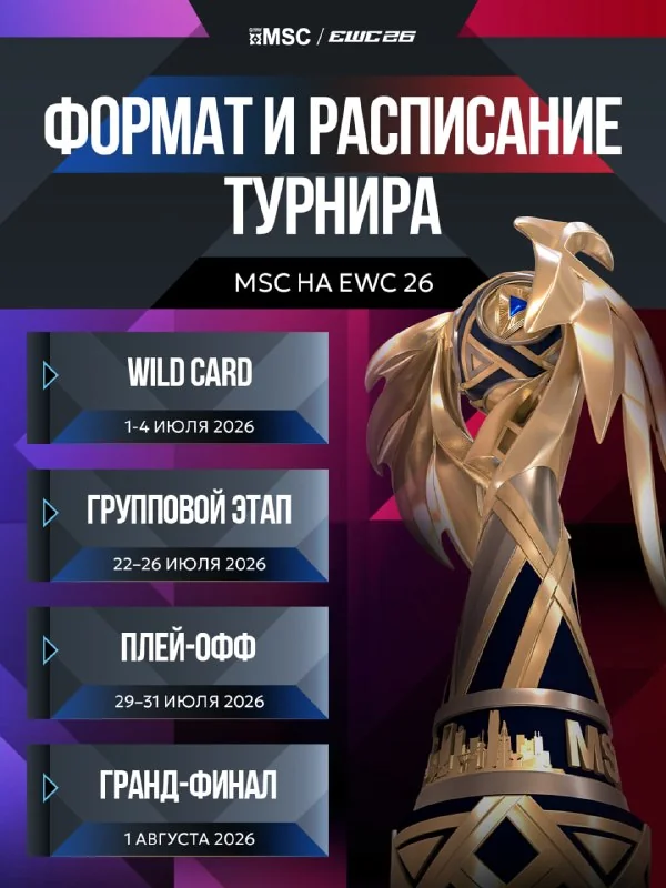 🙈🙉🙊 Расписание и формат чемпионата MSC на EWC 2026 в Париже!