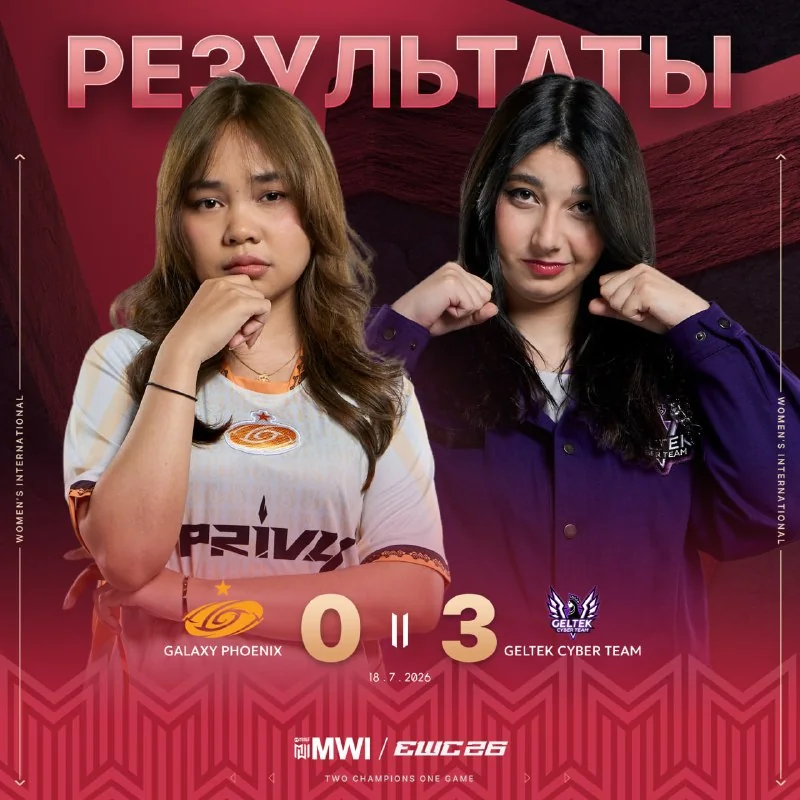 🥳 ТРЕТЬЕ МЕСТО на международной арене! Рекорд для EECA-региона — 💥 Geltek Cyber Team превзошли результат VSG на MWI24. Именно тогда 🌲Kioway дебютировала на мировой арене, а сейчас доказала силу регион