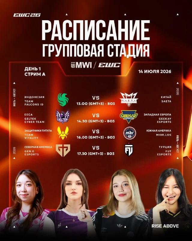 🙈🙉🙊 Битва за трон начинается с ПЕРВОГО ДНЯ группового этапа MWI на EWC26!
