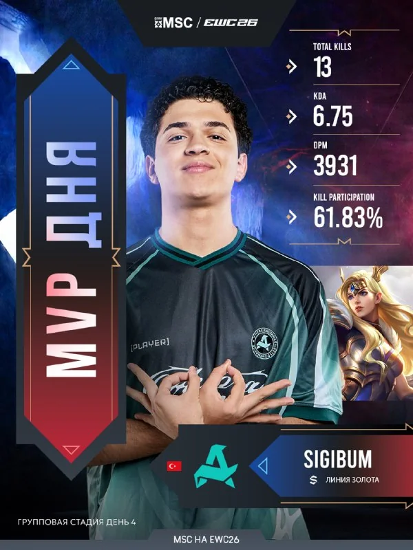 💪 MVP четвертого дня — 🥇Sigibum!