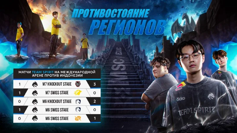 💥 Драконы все ближе и ближе к этой цели, им осталось сделать еще один рывок — одолеть Небесных Королей из Индонезии. И матч, где все решится, начнется уже СЕЙЧАС!