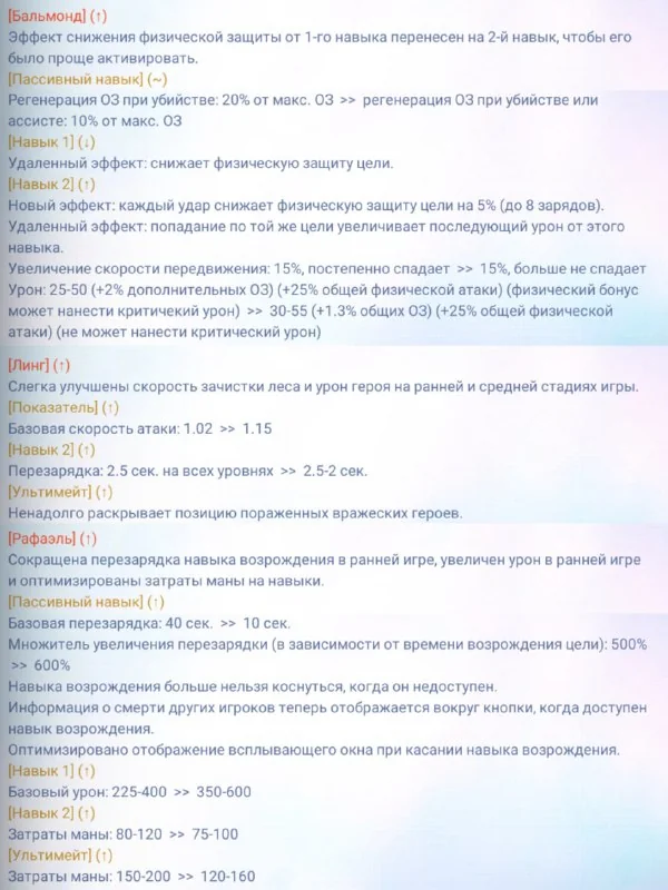 Иллюстрация к статье «Кто по вашему мнению заиграет? И измениться ли хоть что-то?»