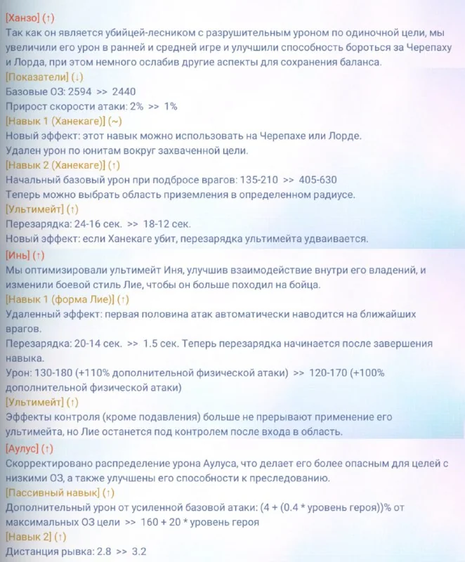Иллюстрация к статье «Кто по вашему мнению заиграет? И измениться ли хоть что-то?»
