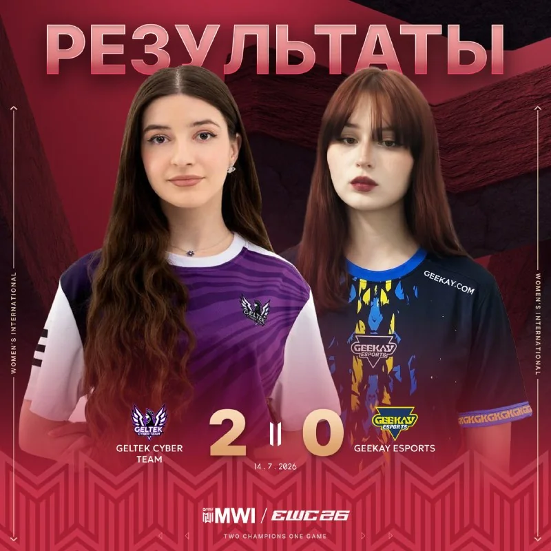 🍸 Погоня за признанием — шаг первый!
