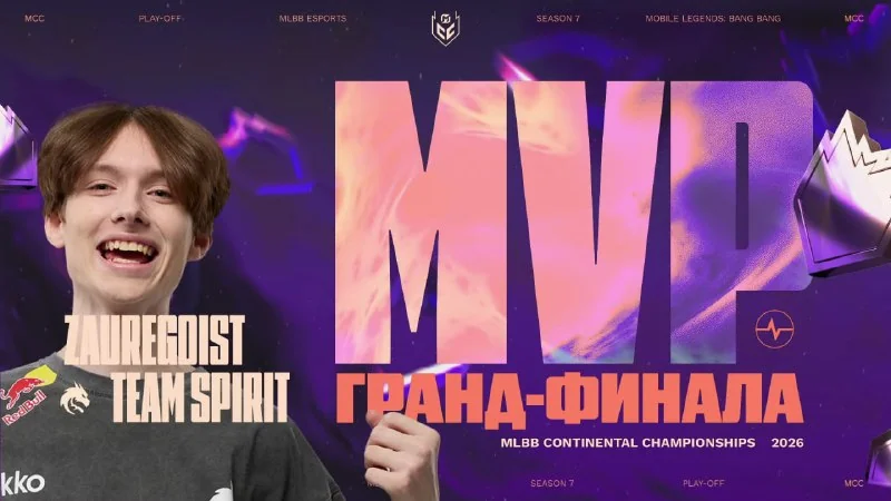 ☄️ Подводим итоги всего 7-го сезона MLBB Continental Championships!